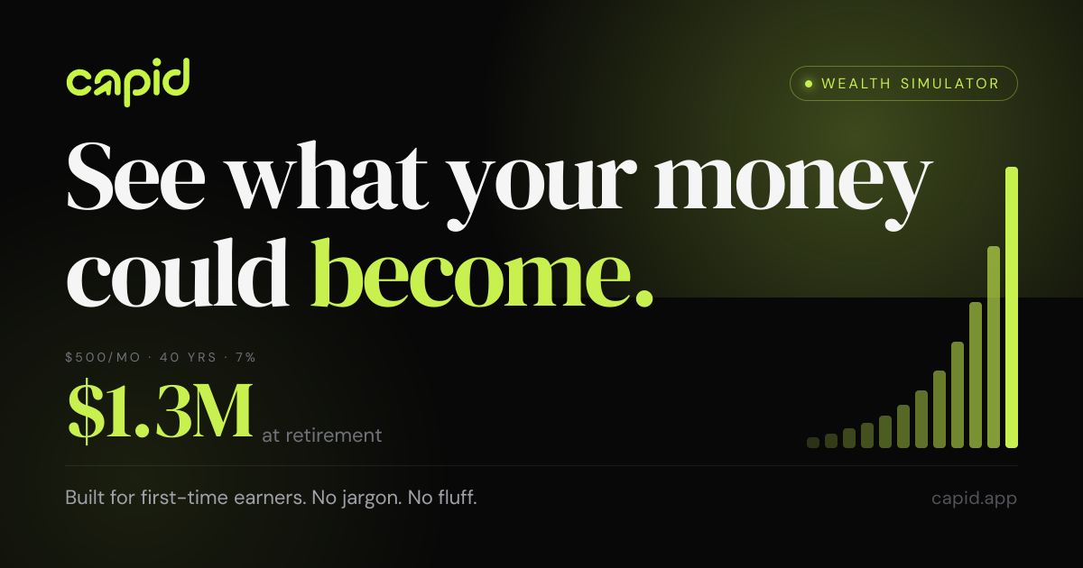 Capid — See What Your Money Could Become